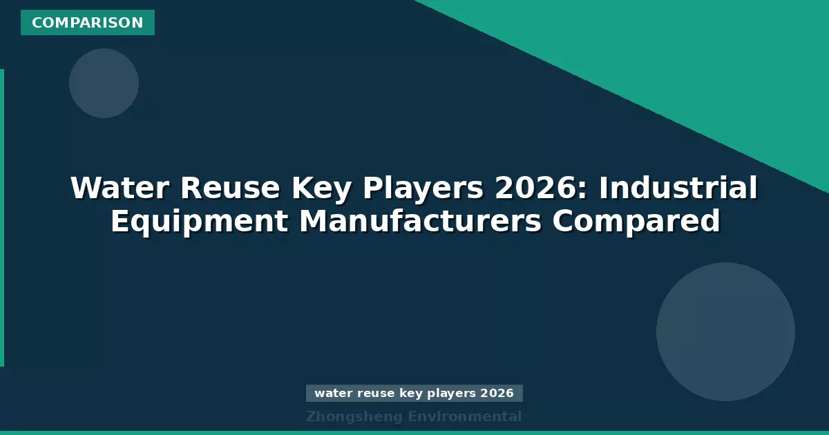 Water Reuse Key Players 2026: Industrial Equipment Manufacturers Compared