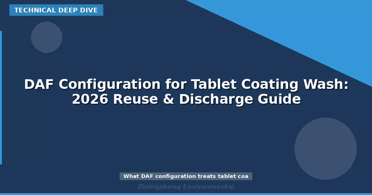DAF Configuration for Tablet Coating Wash: 2026 Reuse & Discharge Guide