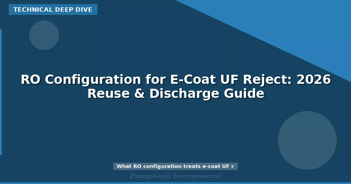 RO Configuration for E-Coat UF Reject: 2026 Reuse & Discharge Guide