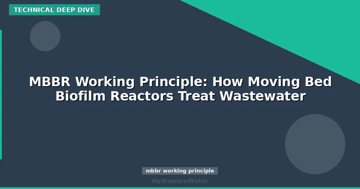 MBBR Working Principle: How Moving Bed Biofilm Reactors Treat Wastewater
