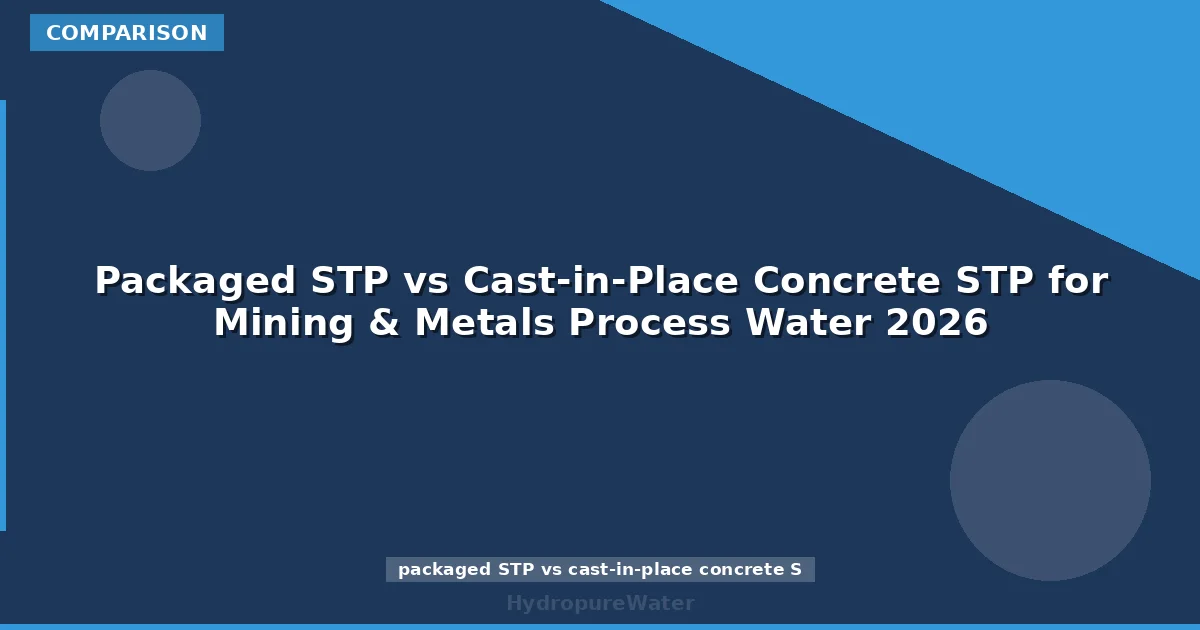 Packaged STP vs Cast-in-Place Concrete STP for Mining & Metals Process Water 2026