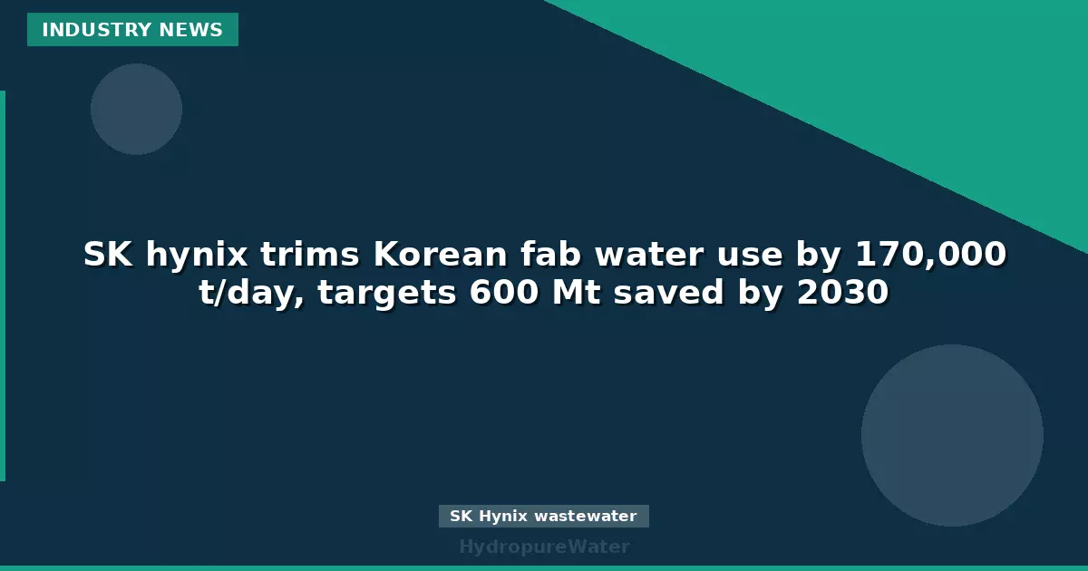 SK hynix trims Korean fab water use by 170,000 t/day, targets 600 Mt saved by 2030