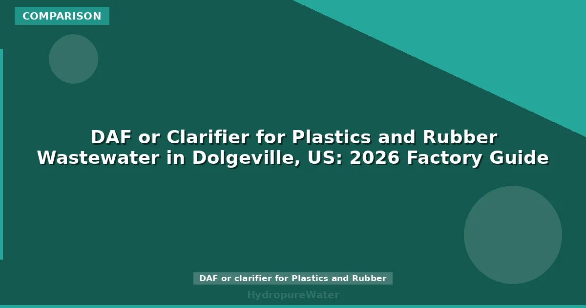 DAF or Clarifier for Plastics and Rubber Wastewater in Dolgeville, US: 2026 Factory Guide
