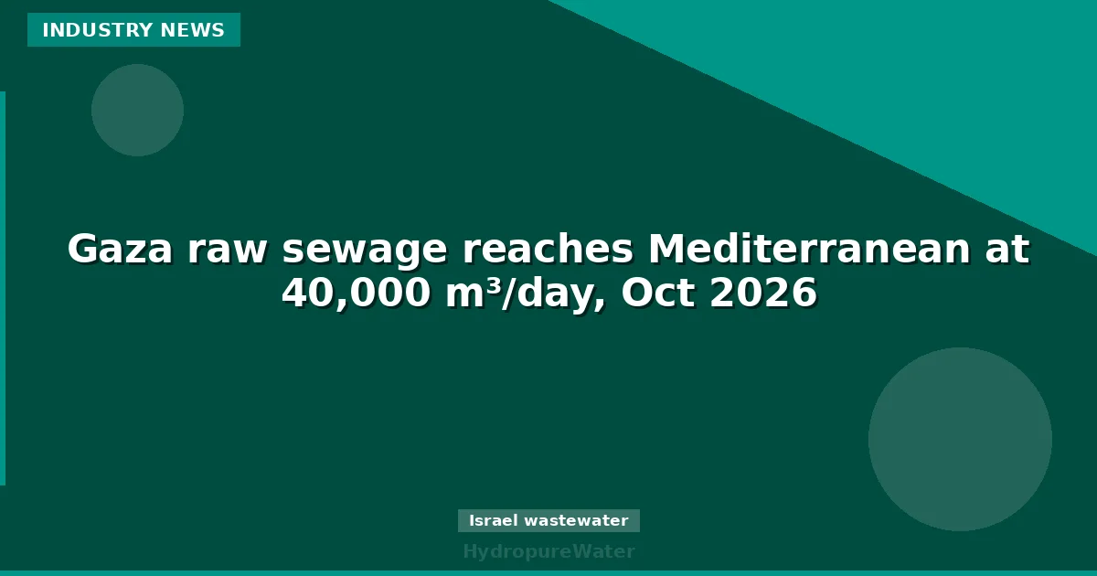 Gaza raw sewage reaches Mediterranean at 40,000 m³/day, Oct 2026
